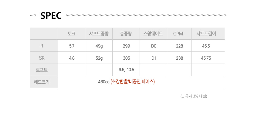 [1회시타클럽-99%상태]까무이 웍스재팬 다이치 고반발 드라이버